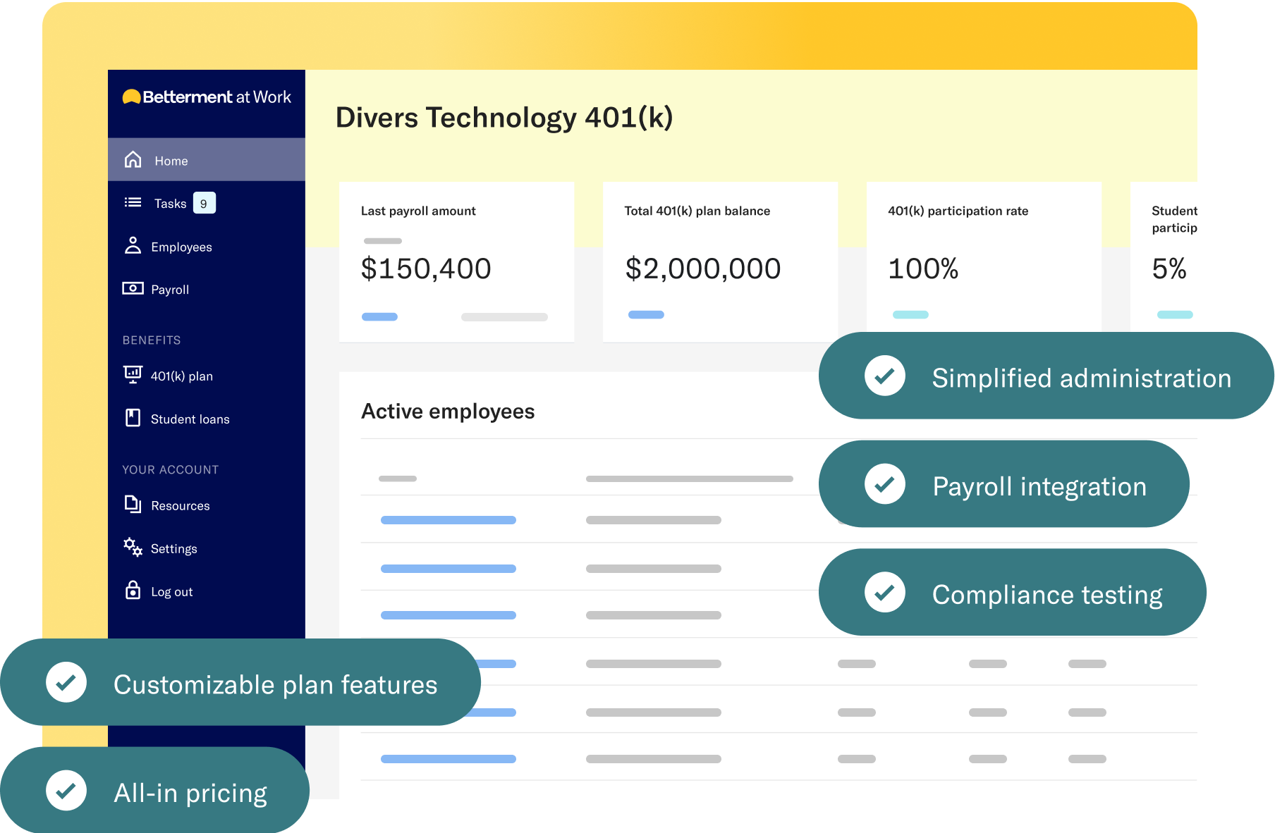 Betterment at Work | Financial Wellness Benefits | 401(k) Plans