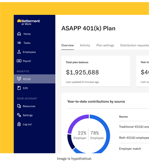 ASAPP dashboard-1