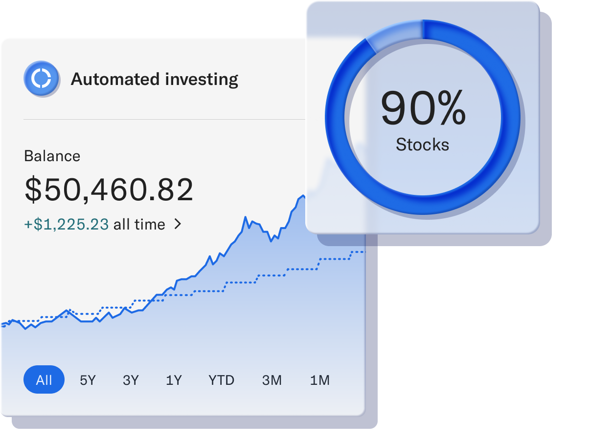 Automated Investing 90% stocks