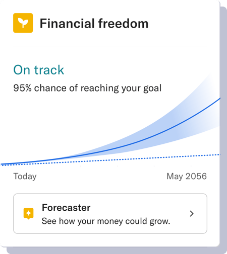 An illustration of the Betterment goal Forecaster tool.
