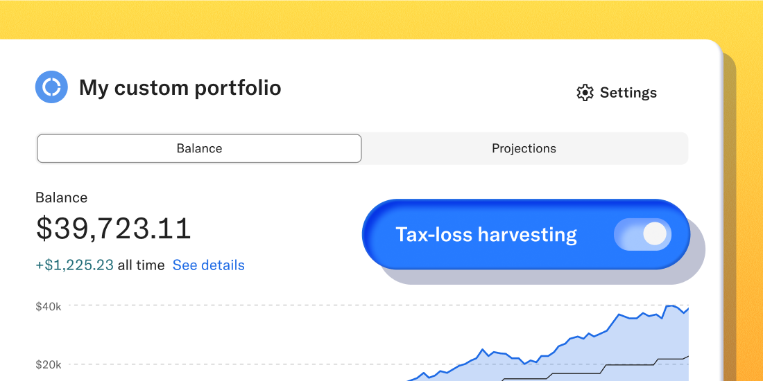 An illustration of Betterment's Custom portfolio with tax-loss harvesting turned on.