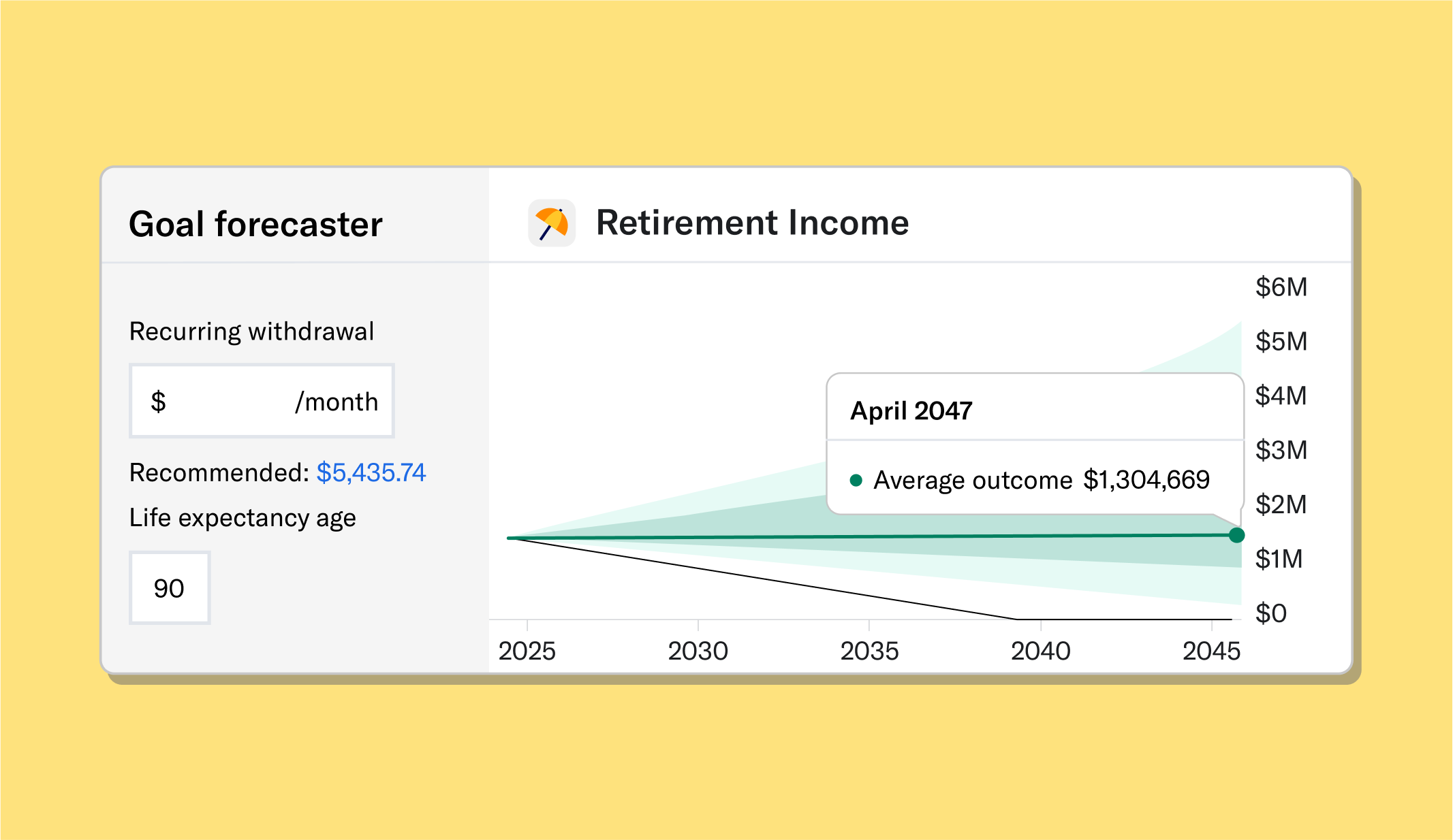 Betterment's Retirement Income goal forecaster tool