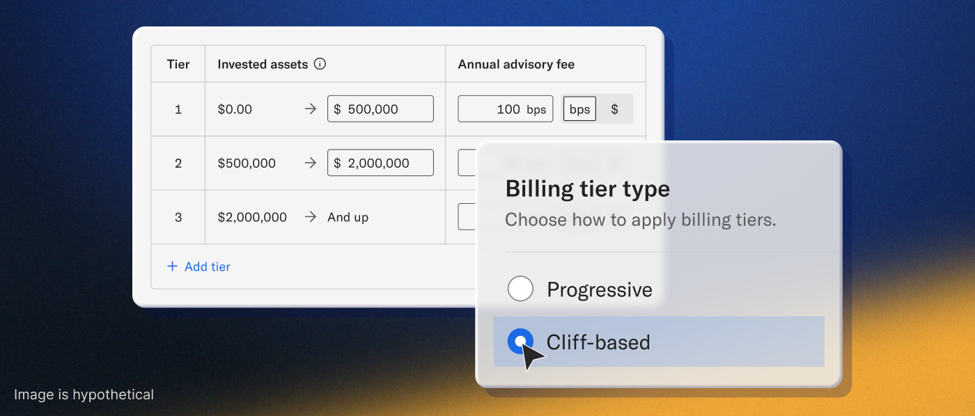 Cliff-based Billing
