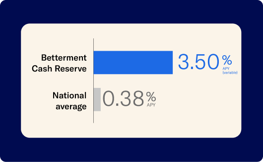 Cash Reserve