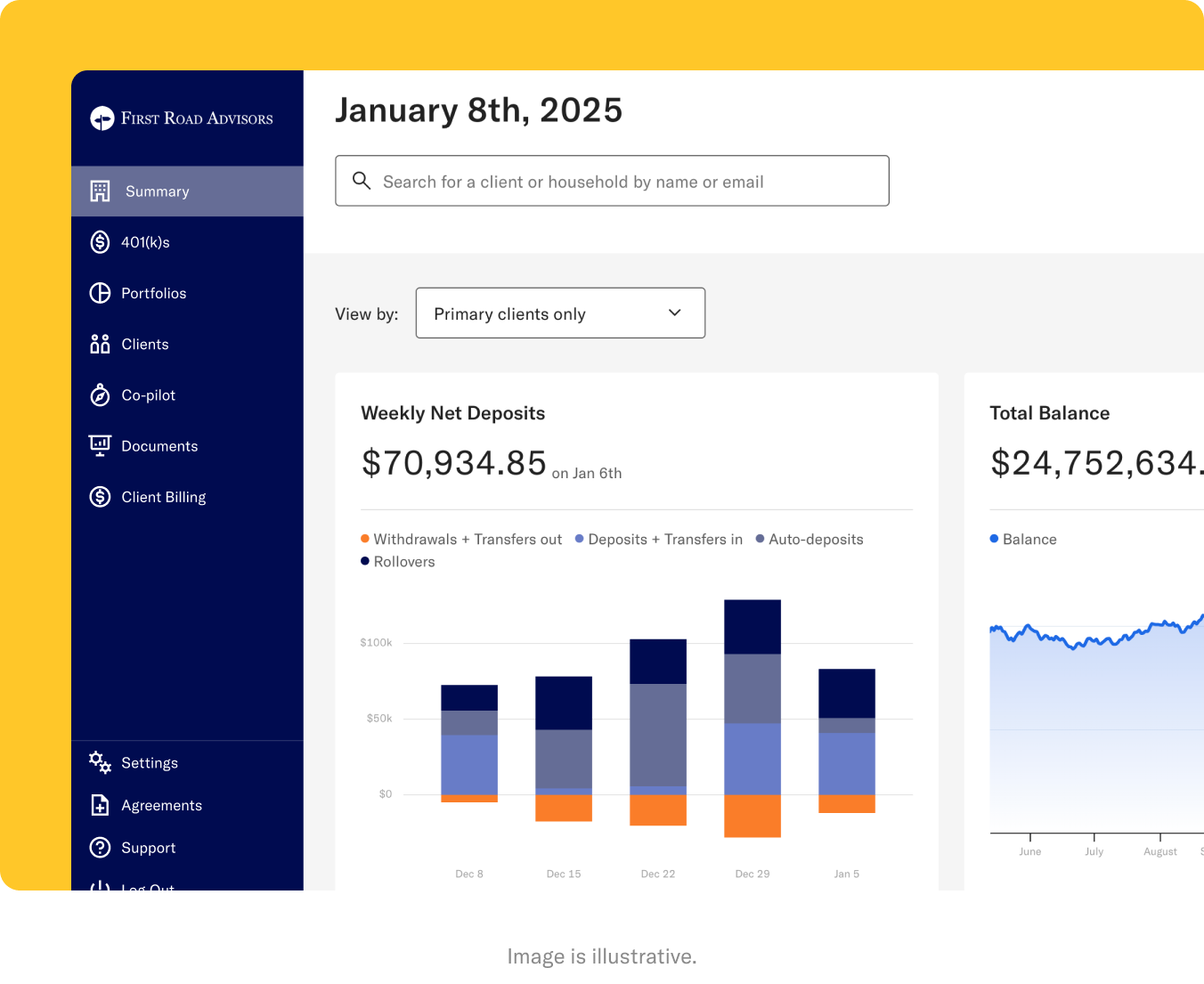 Advisor dashboard-2
