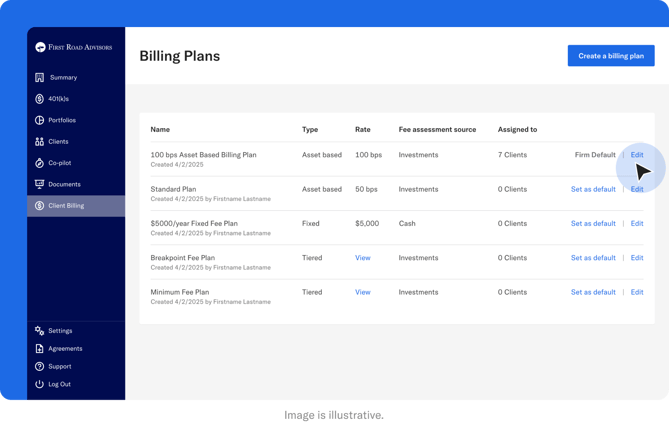 Billing plans