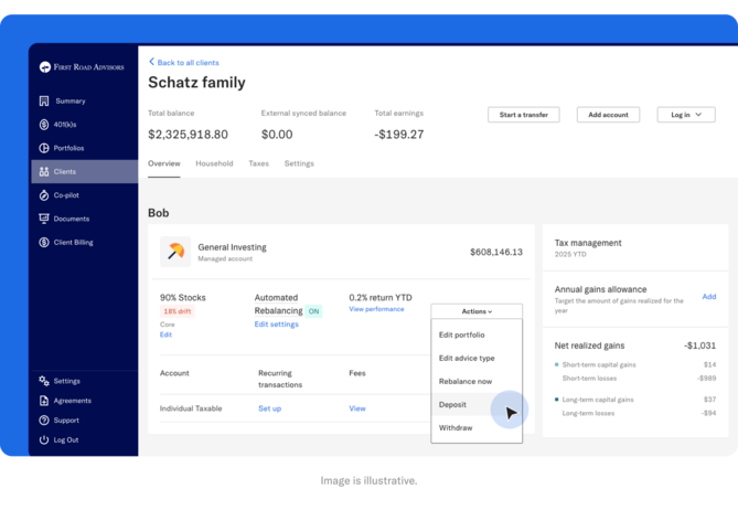 Schatz family deposit
