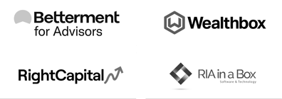 RIA-Logos