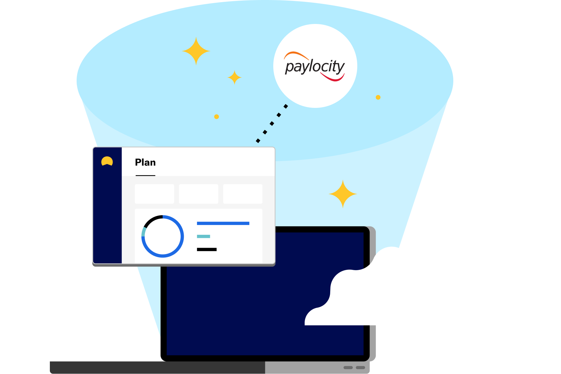 laptop showing plan dashboard and Paylocity integration