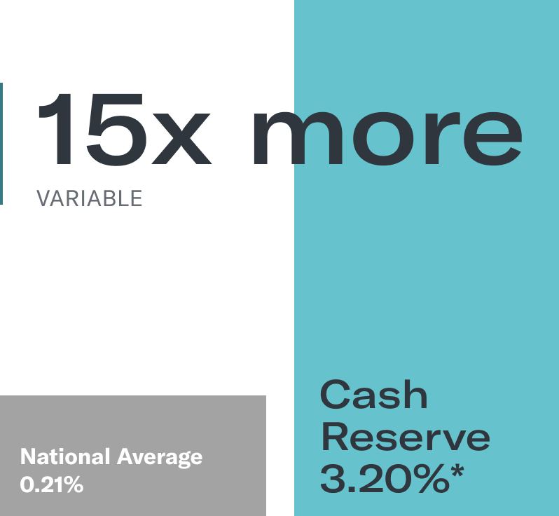 cash-reserve-national-comparison-mobile