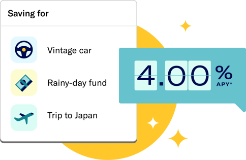 Saving goals of a vintage car, a rainy-day fund, and a trip to Japan, with an saving rate of 3.20% APY.