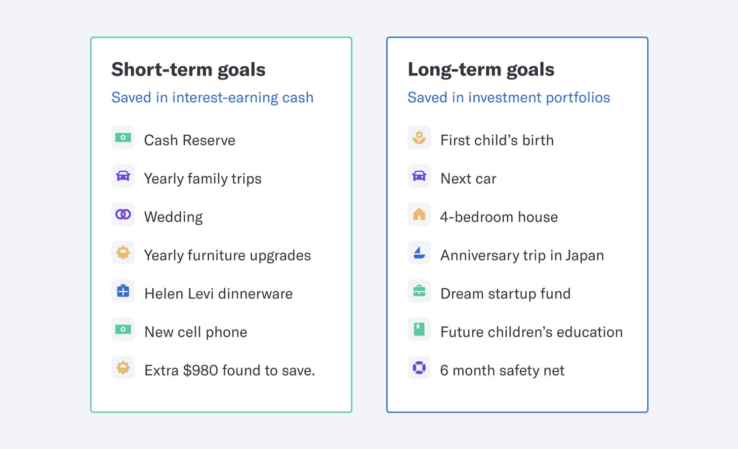 example of savings and investing goals