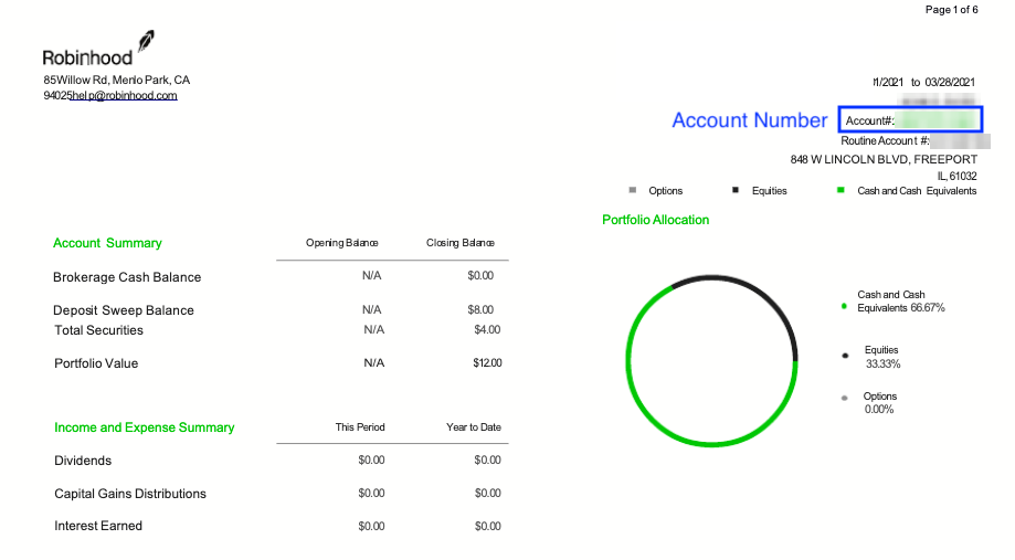 Robinhood