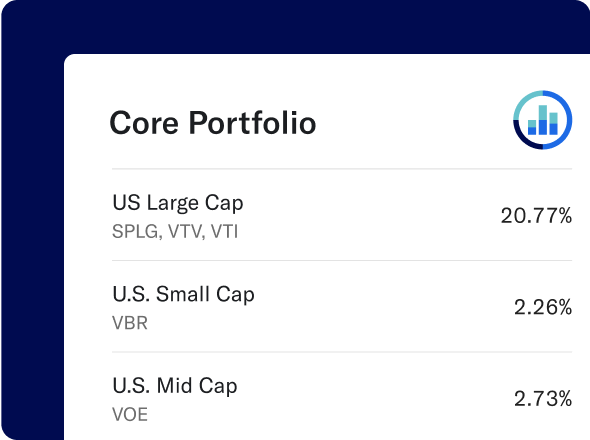 coreportfolio