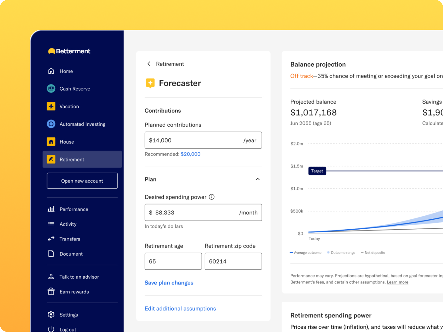 futurepartici