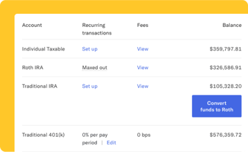 Advisor Hub