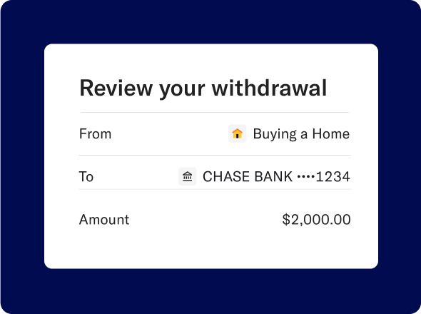 reviewwithdrawal