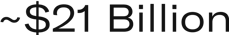 ~$21 Billion