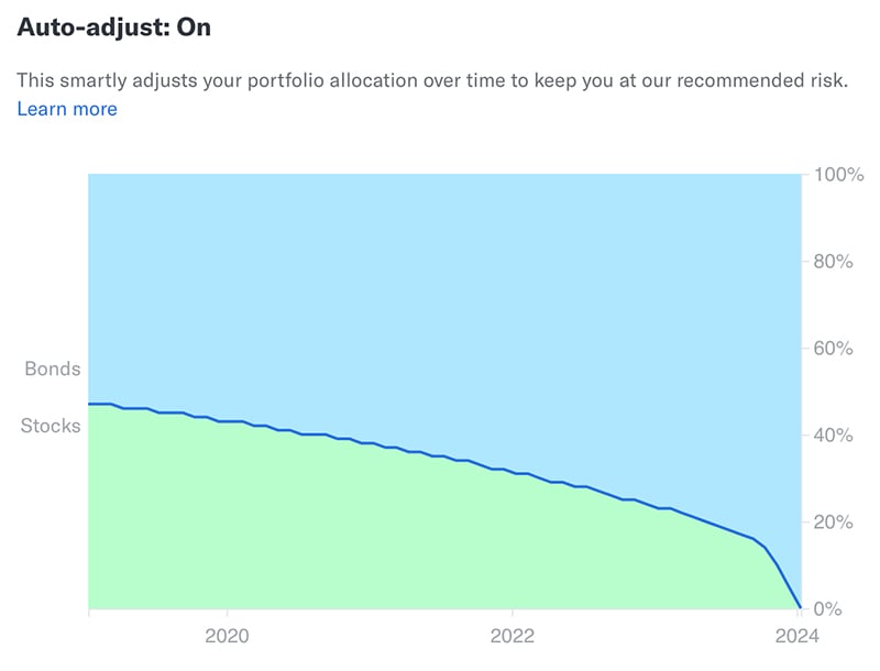 automatic allocation adjustment