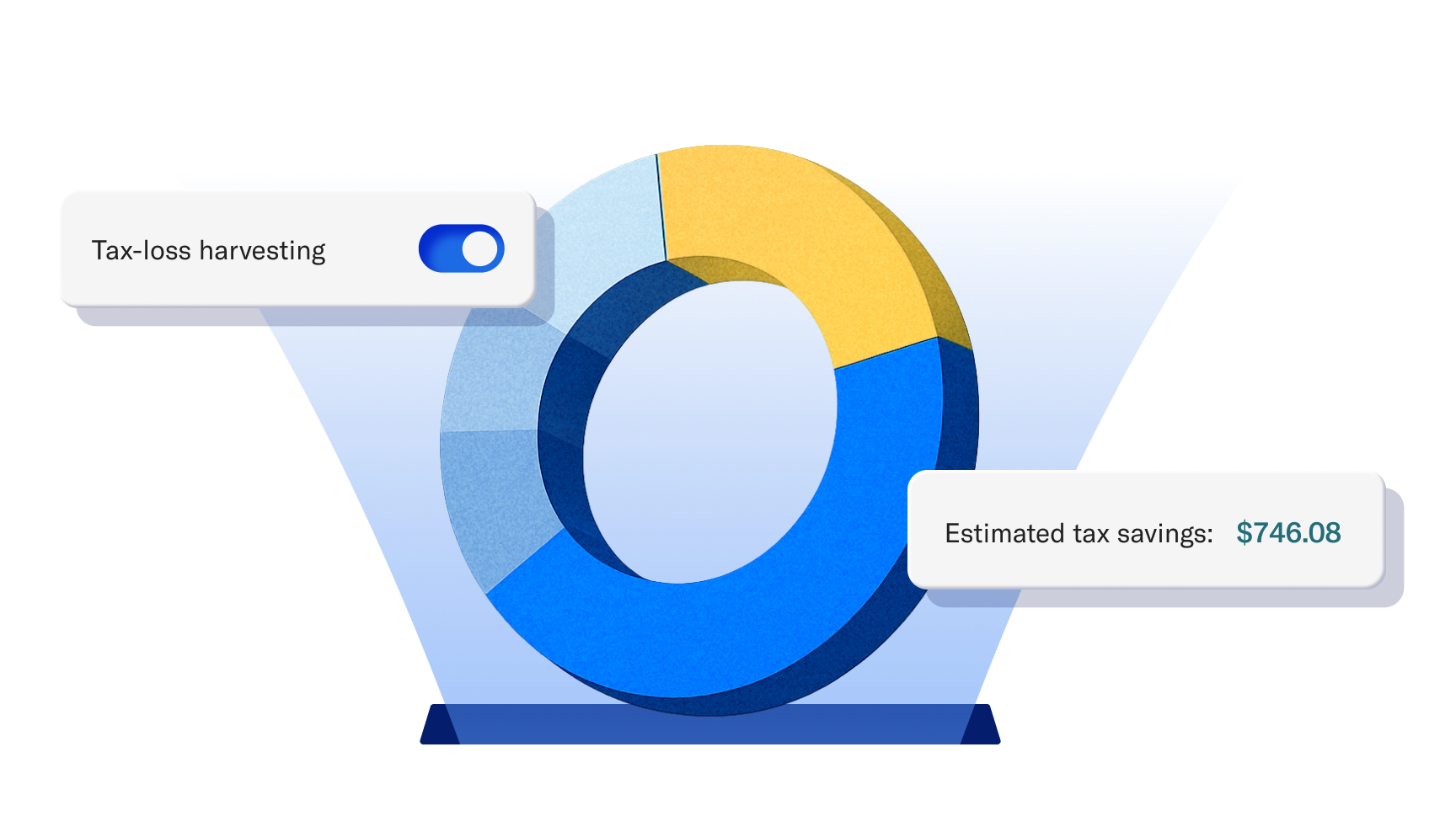 Tax loss harvesting chart-1-1