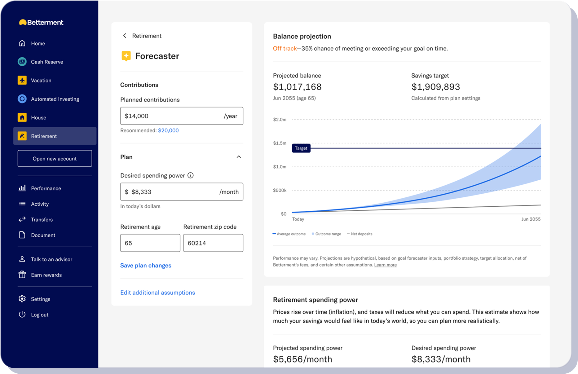 Webpage desktop dashboard