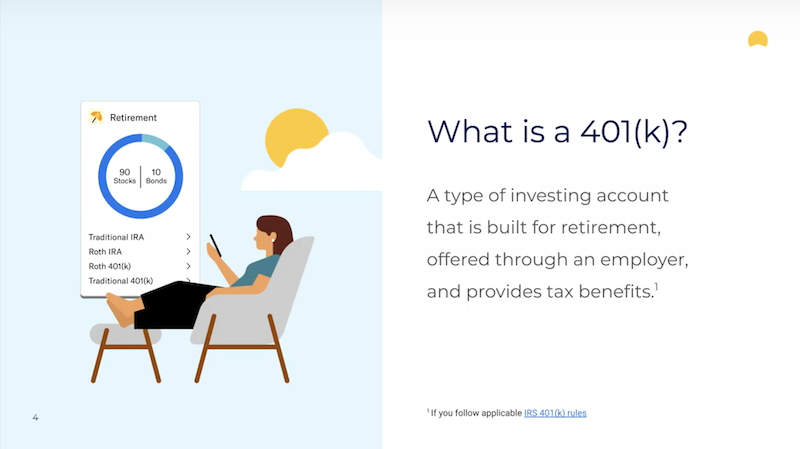 image representing Back to basics: The 401(k) plan